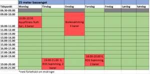 Timeplanen i 25 meters bassenget 